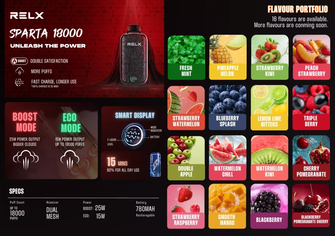 RELX Sparta 18000 Puffs: Power Meets Precision in Disposable Vaping